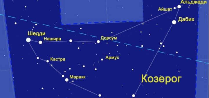 Лунное затмение 17 июля 2019 года