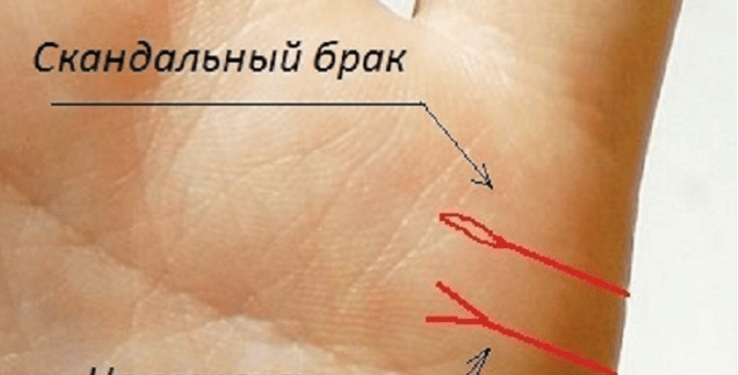 Линия брака на руке – значение