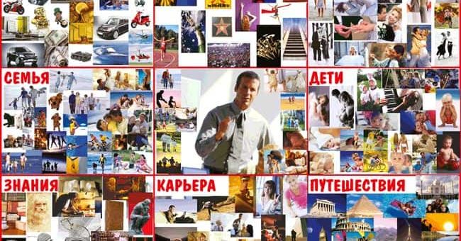 Визуализация желаний: варианты исполнения и схема карты