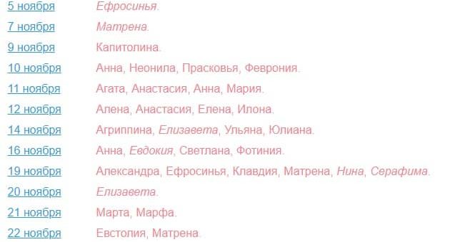 Женские и мужские именины в ноябре
