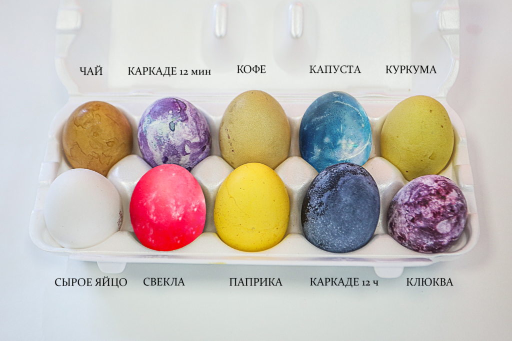 Как покрасить яйца на Пасху идеально